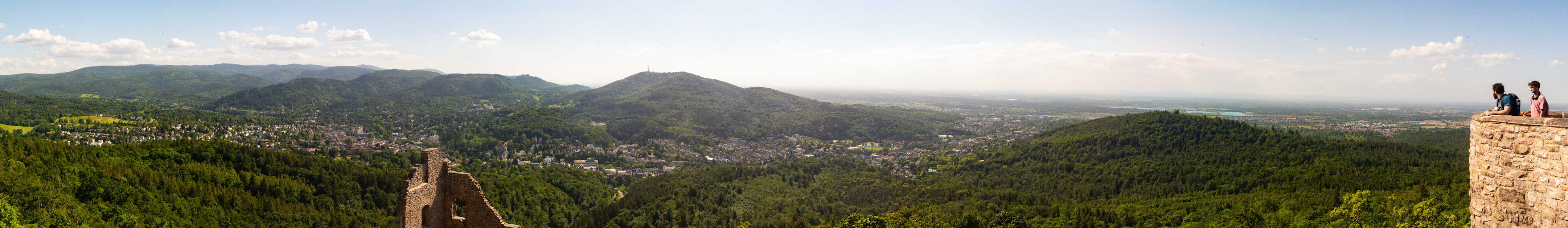 Panorama 6